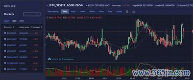 欧易阁官网交易平台下载_易欧数字货币官网客服电话 欧易阁官网交易平台下载_易欧数字货币官网客服电话